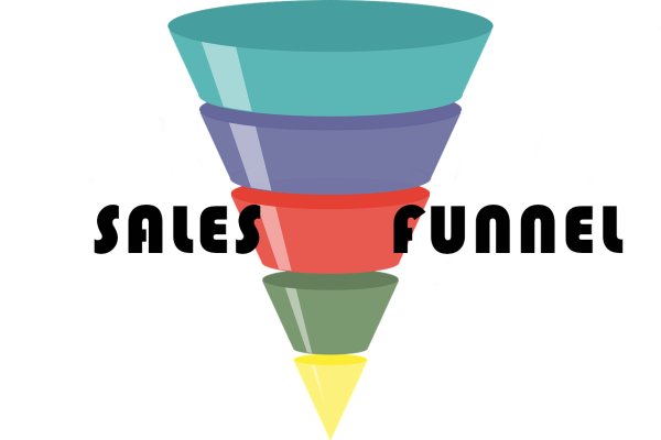 Tráfico online y embudos de ventas para tu negocio