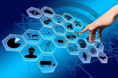 Ayuda Modernización digital de la actividad industrial